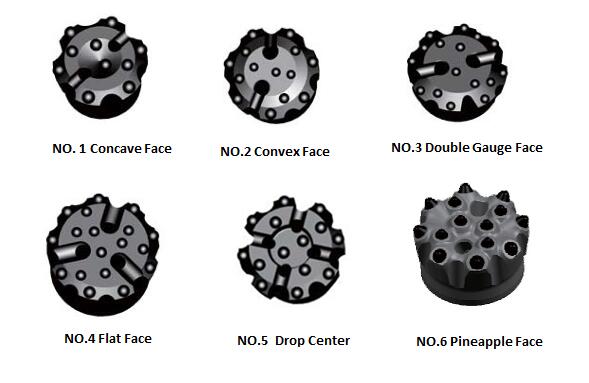 H&igrave;nh dạng mặt bit b&uacute;a DTH