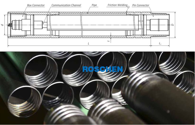 70mm 73mm MCHD Thông số kỹ thuật Que khoan CHD