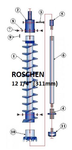311mm ba nhiệm vụ nặng nề
